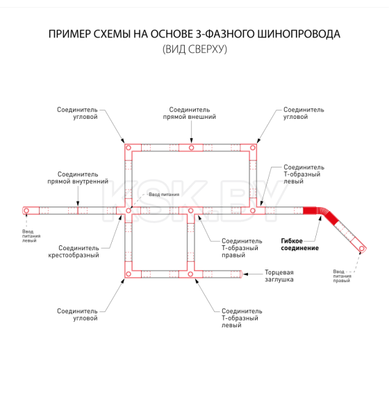 Гибкий коннектор для трехфазного шинопровода (черный) /TRC-1-3-FLEX-BK (a039508) 