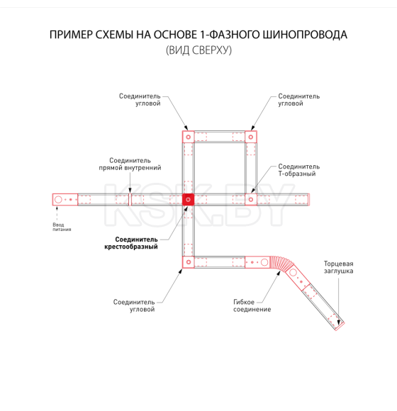 Коннектор X-образный для однофазного шинопровода (белый) /TRC-1-1-X-WH (a039585) 