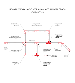 Коннектор Т-образный для трехфазного шинопровода левый TRC-1-3-TL-BK