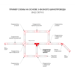 Коннектор Т-образный для трехфазного шинопровода правый TRC-1-3-TR-WH