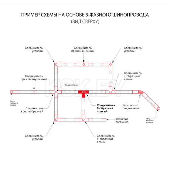 Коннектор Т-образный для трехфазного шинопровода правый TRC-1-3-TR-WH (a039548) 