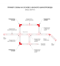 Коннектор угловой для трехфазного шинопровода (белый) /TRC-1-3-L-WH