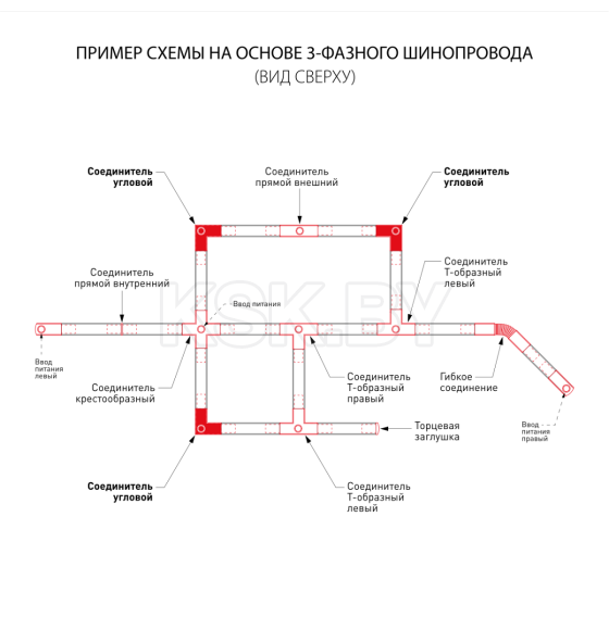 Коннектор угловой для трехфазного шинопровода (белый) /TRC-1-3-L-WH (a039503) 