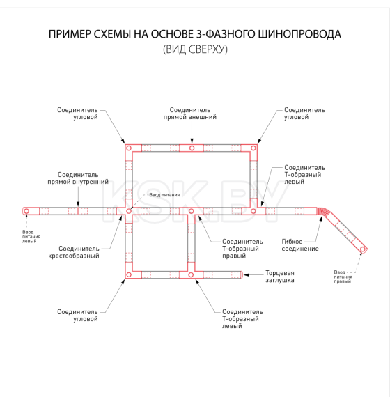 Трехфазный шинопровод белый (2м.) / TRL-1-3-200-WH (a039590) 