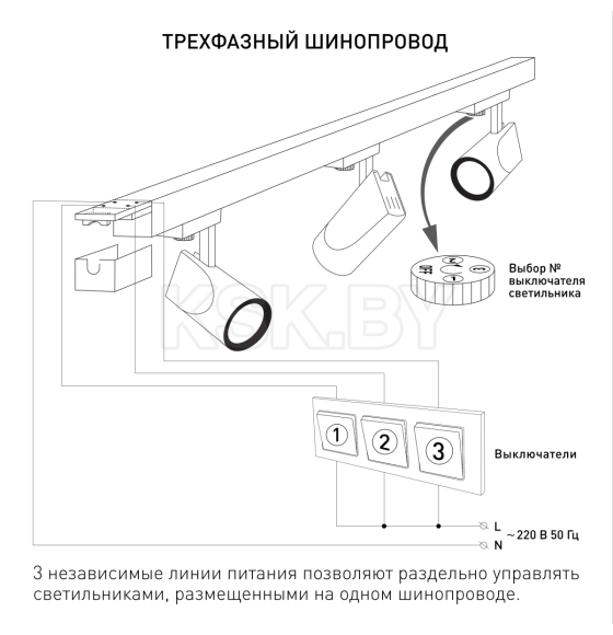 Трехфазный шинопровод белый (2м.) / TRL-1-3-200-WH (a039590) 