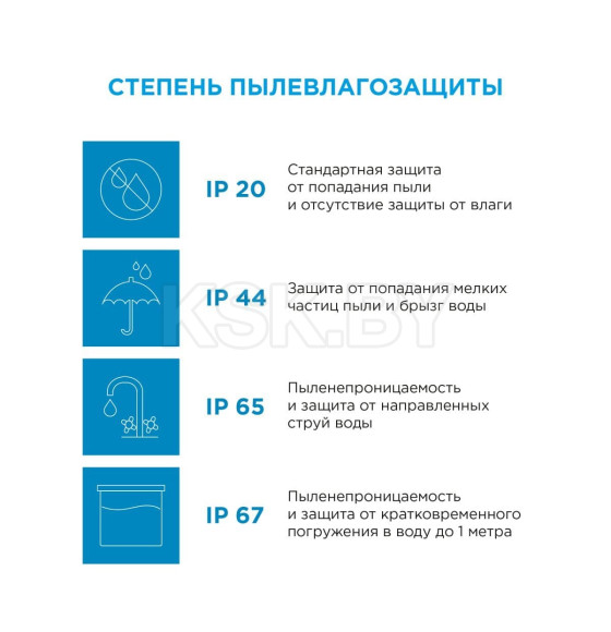 Комплект светодиодной подкроватной подсветки, лента 12В, 2,4Вт/м, 30 д/м, IP65, 1,2м, димм (10-89) 