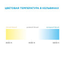 Комплект светодиодной подкроватной подсветки, лента 12В, 2,4Вт/м, 30 д/м, IP65, 1,2м, димм (10-89) 