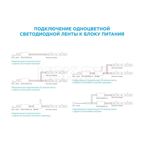 Комплект светодиодной подкроватной подсветки, лента 12В, 2,4Вт/м, 30 д/м, IP65, 1,2м, димм (10-89) 