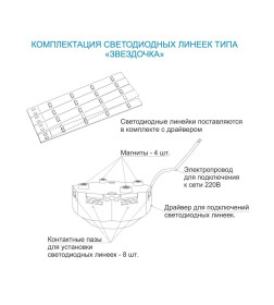 Комплект светодиодных линеек "Звездочка" для н/п светильника 220В, 12Вт, smd5730, IP30, 900Лм, 3000К Apeyron