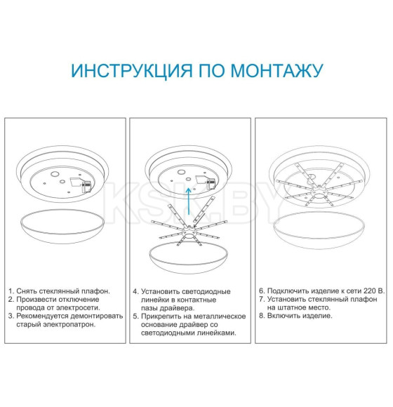 Комплект светод. линеек 