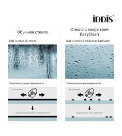 Душевое ограждение IDDIS Zodiac 1200*900 мм