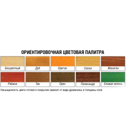 Состав защитный для древесины ЗДОРОВЫЙ ДОМ Сосна, 10 л