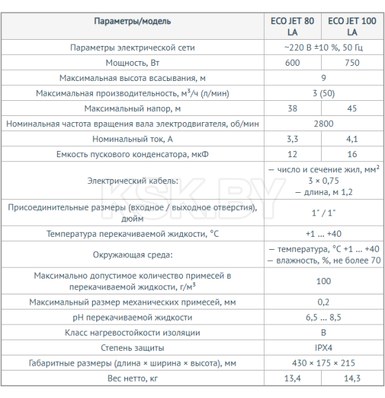 Насос поверхностный Unipump ECO JET 80 LA (42061) 