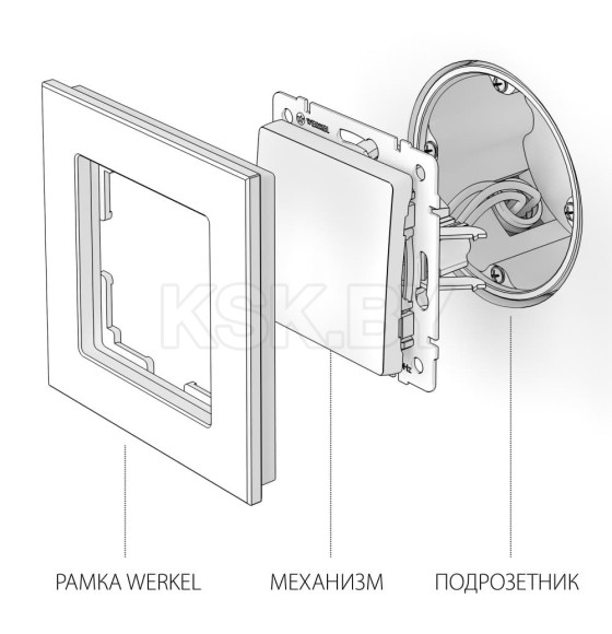 Выключатель 1-кл. графит рифленый Werkel (W1110004) 