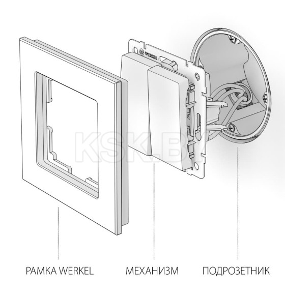 Выключатель 2-кл. графит рифленый Werkel (W1120004) 