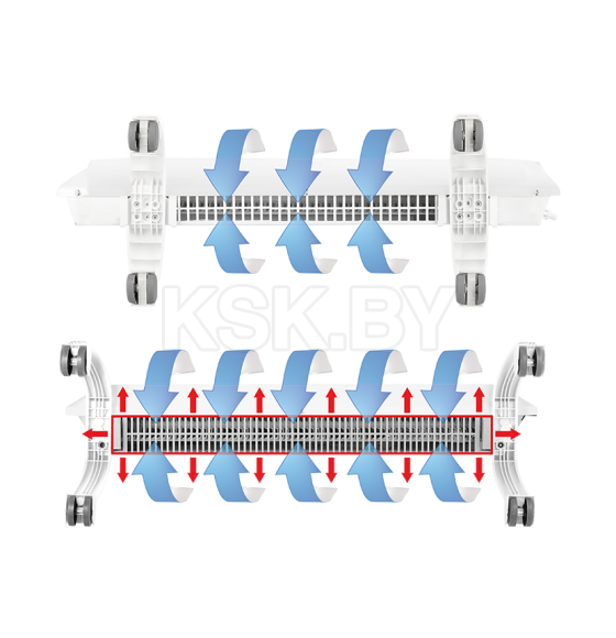 Модуль отопительный электрического конвектора Ballu Evolution Transformer BEC/EVU-2000 (НС-1081884) 