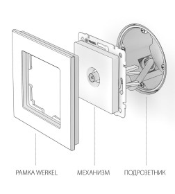 Розетка ТВ оконечная серебряный Werkel