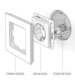 Розетка с заземлением перламутровый рифленый Werkel