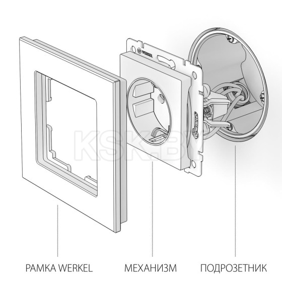 Розетка с заземлением перламутровый рифленый Werkel (W1171013) 