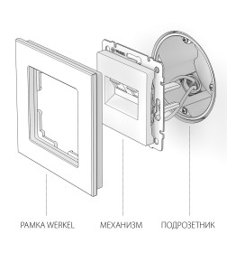 Розетка двойная Ethernet RJ-45 черный матовый Werkel