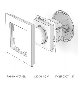 Диммер графит рифленый Werkel