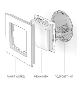 Розетка влагозащ. с з/к. защит. крышкой и шторками IP44 графит рифленый Werkel