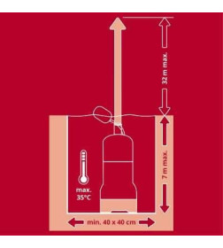 Насос погружной дренажный Einhell GC-DW 900 N