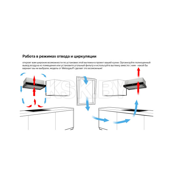 Вытяжка кухонная Weissgauff TEL 06 TC BL (TEL06TCBL) 