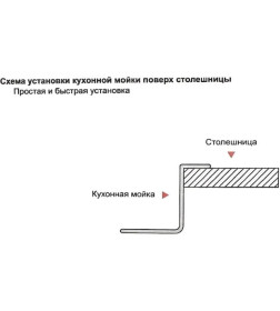 Мойка кухонная премиум GERHANS K36045