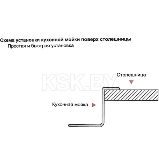 Мойка кухонная премиум GERHANS K36045