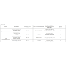 яСредство от болезней Триходерма вериде, 30 г