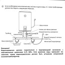 Водонагреватель накопительный Midea MWH-3015-CVM, 30 л (MWH-3015-CVM) 