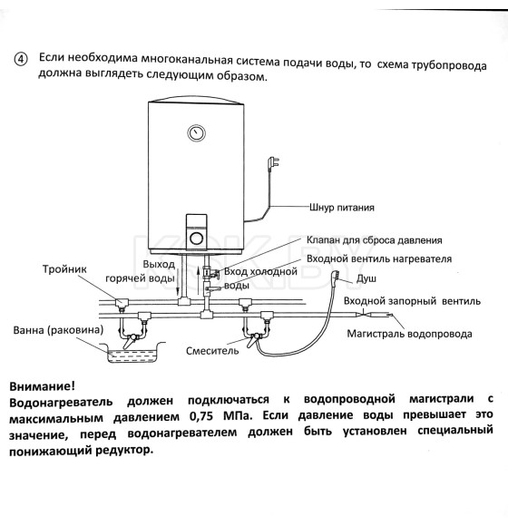 Водонагреватель накопительный Midea MWH-3015-CVM, 30 л (MWH-3015-CVM) 