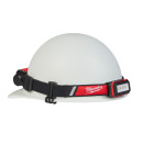 Фонарь заряжаемый через USB Milwaukee L4 HLRP-301 (4933479767) 