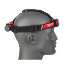 Фонарь заряжаемый через USB Milwaukee L4 HLRP-301 (4933479767) 