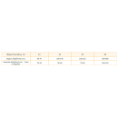 Комплексное средство для бассейна Маркопул Кемиклс Мастер-Пул 4 в 1, 1л