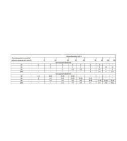 Средство дезинфицирующее Хлоритэкс в таблетках по 20 гр, банка 0.8 кг