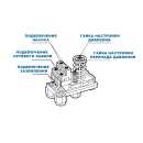 Реле давления PS-02, BSP 1/4