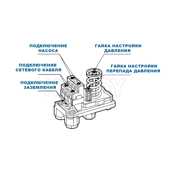 Реле давления PS-02, BSP 1/4