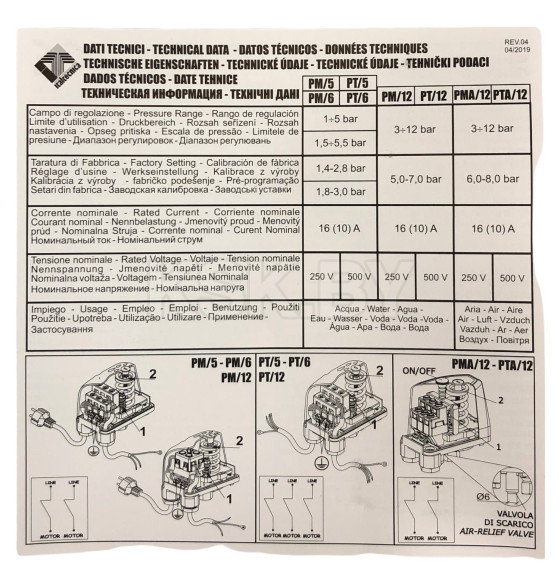 Реле давления  PM/5G  1-5bar  1/4 - F  ~250V  16A (10A)  IP44  подключение с накидной гайкой, Italtecnica (PM5.FG4.44.00.100.00) 