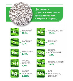 БИО-комплекс Цеолит 1л