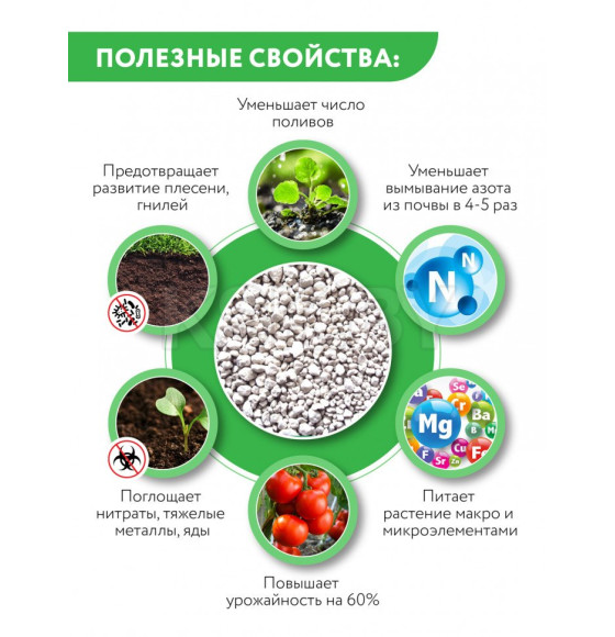 БИО-комплекс Цеолит 1л