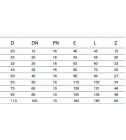 Тройник ПЭ 40 мм AV Engineering AVE107404040