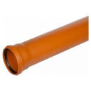 Труба наруж. кан. ПП 110х3,4х2000 мм Политэк (20001102) 