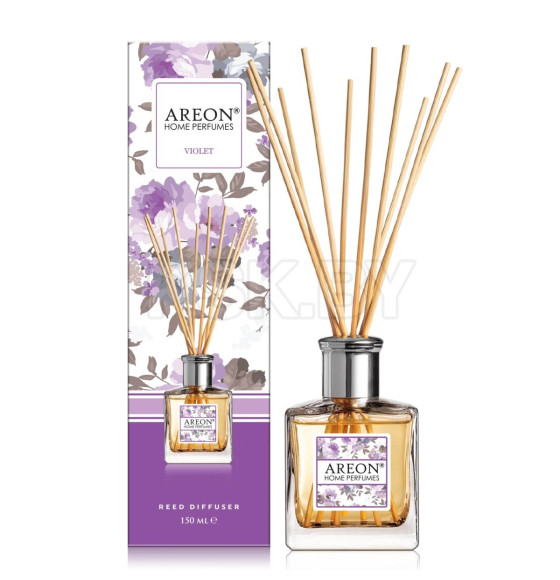 Ароматизатор воздуха Areon home perfume Botanic 150 ml Violet (HBO04) 