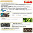 Удобрение Bona Forte Для Голубики и лесных ягод 2,5 кг