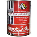 Грунт-эмаль по ржавчине "EUROCLASS" зеленая 0,9 кг (44-518) 