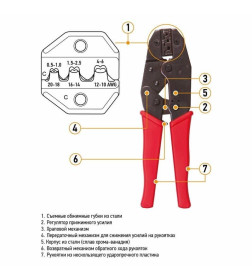 Кримпер для обжима автоклемм неизолированных 0.5-6.0 мм² (HT-230 С/HY-236 C/HT-236C) REXANT 12-3001-4
