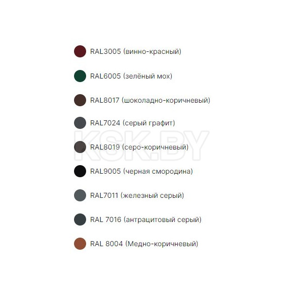 Металлочерепица Нарочанка 25 мм. Стальной бархат 0,5 мм