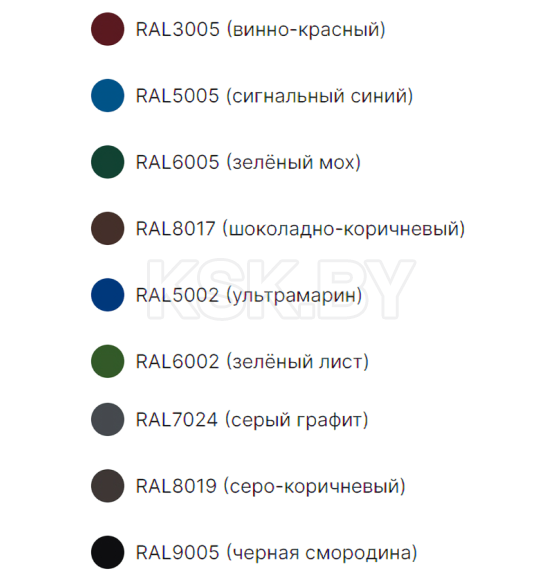 Металлочерепица Браславская 25 мм. 0,5 мм Полиэстер